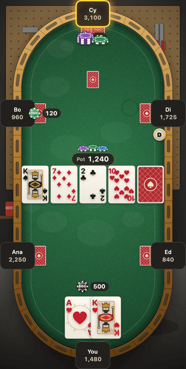 Poker Extreme at the Garage Game table