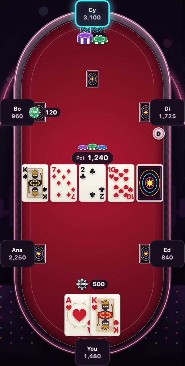 Poker Extreme at the Desert Strip table