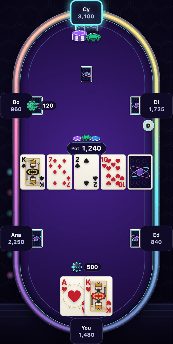 Poker Extreme at the Orbit Lounge table