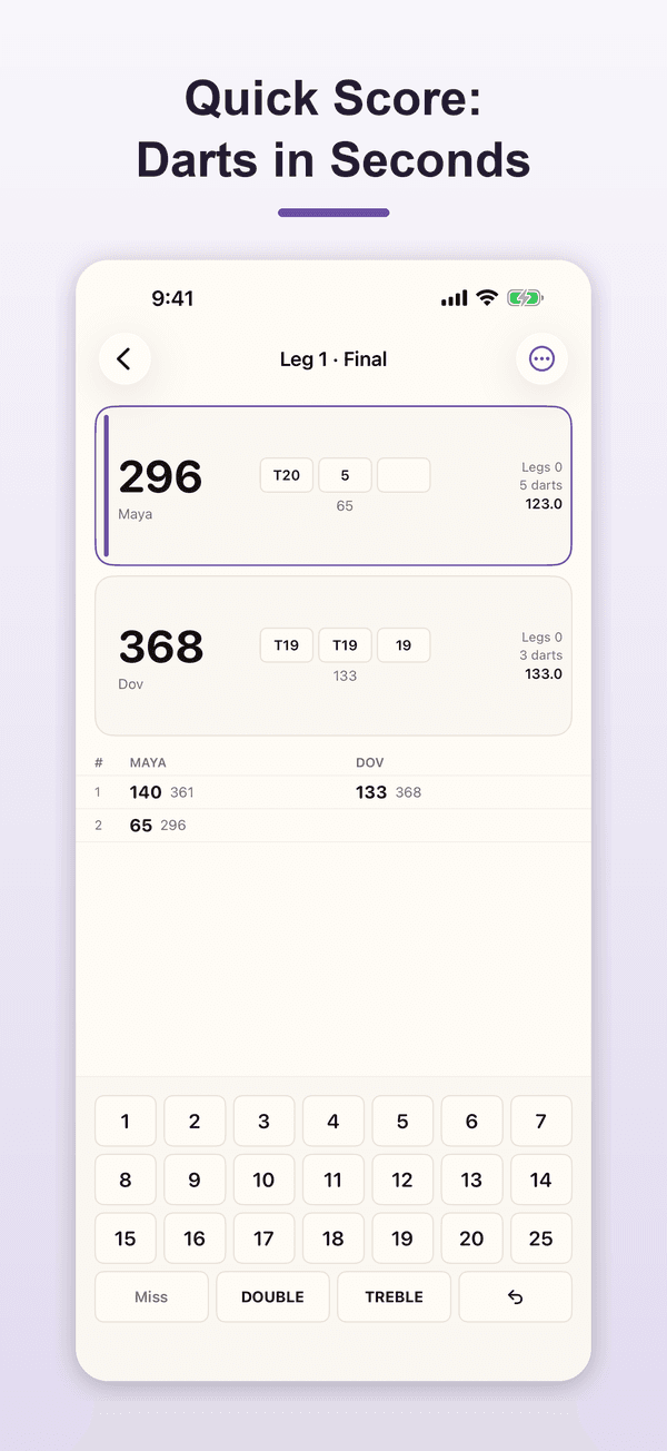 Rematch quickscore screen
